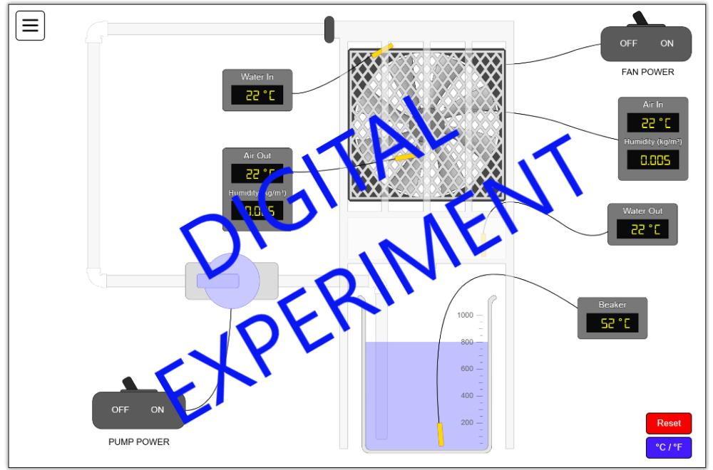 Evaporative Cooling Digital Experiment