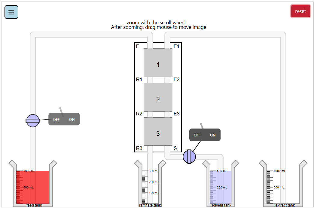 image of a simulation on LearnChemE.com