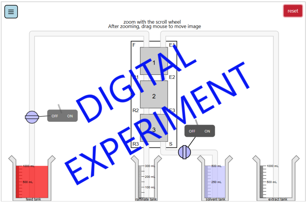 Material Balances in Liquid-Liquid Extraction Digital Experiment