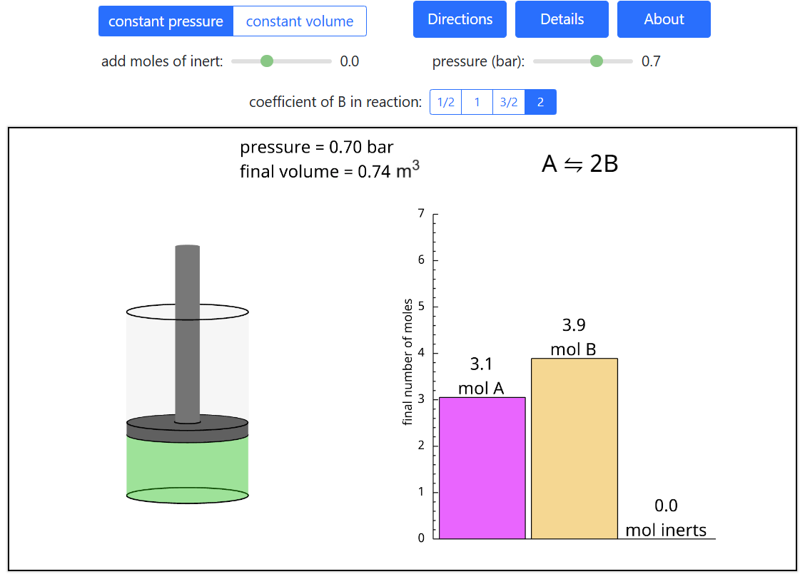 image of a simulation on LearnChemE.com