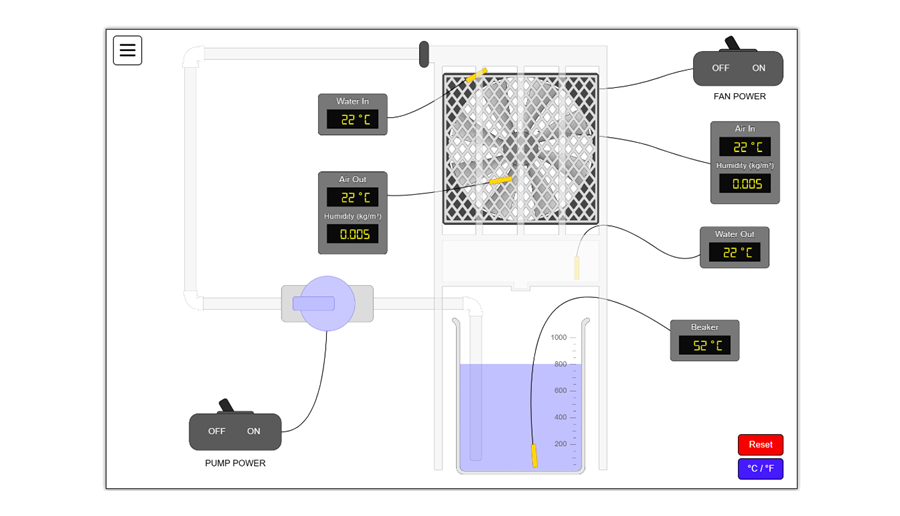 Evaporative Cooling