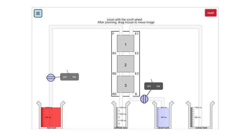 Material Balances in Liquid-Liquid Extraction