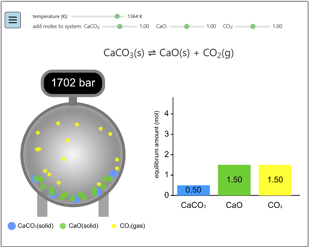 Heterogeneous Chemical Equilibrium