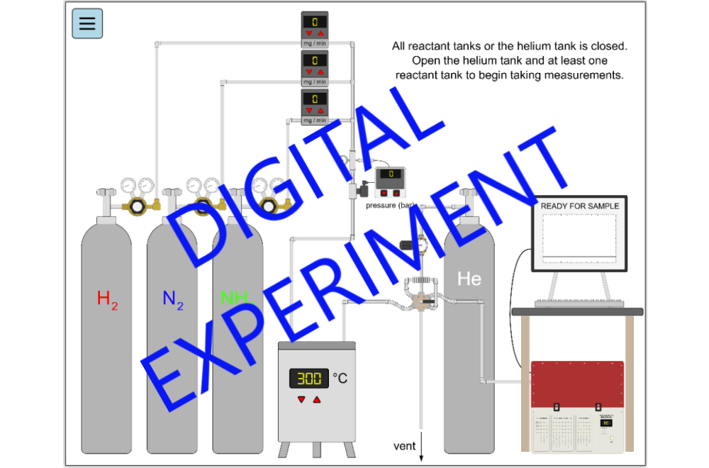 Chemical Equilibrium in the Haber Process Digital Experiment