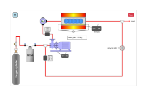 image of a simulation on LearnChemE.com