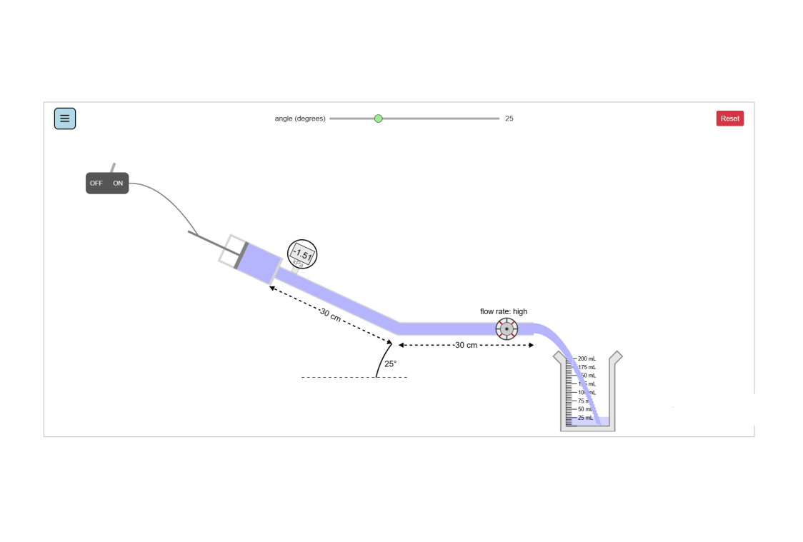 Viscous Flow in Two Connected Pipes