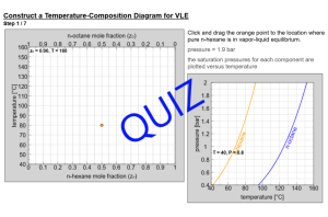 step-by-step simulation to construct a Txy diagram for vapor-liquid equilibrium. One graph is where the user plots their answers, a second graph is pressure/temperature data. Other data given is pressure and saturation temperatures.