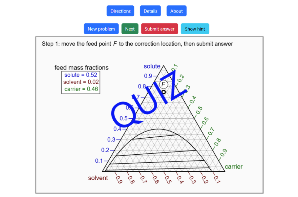 Apply the Hunter-Nash Method for Liquid-Liquid Extraction