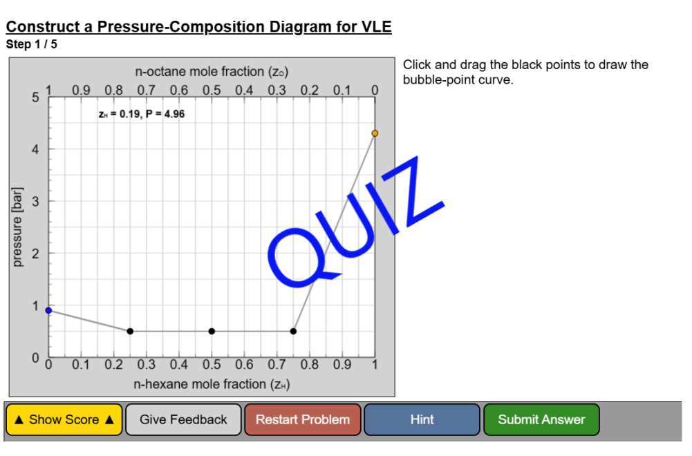 Construct P-x-y Diagram for VLE