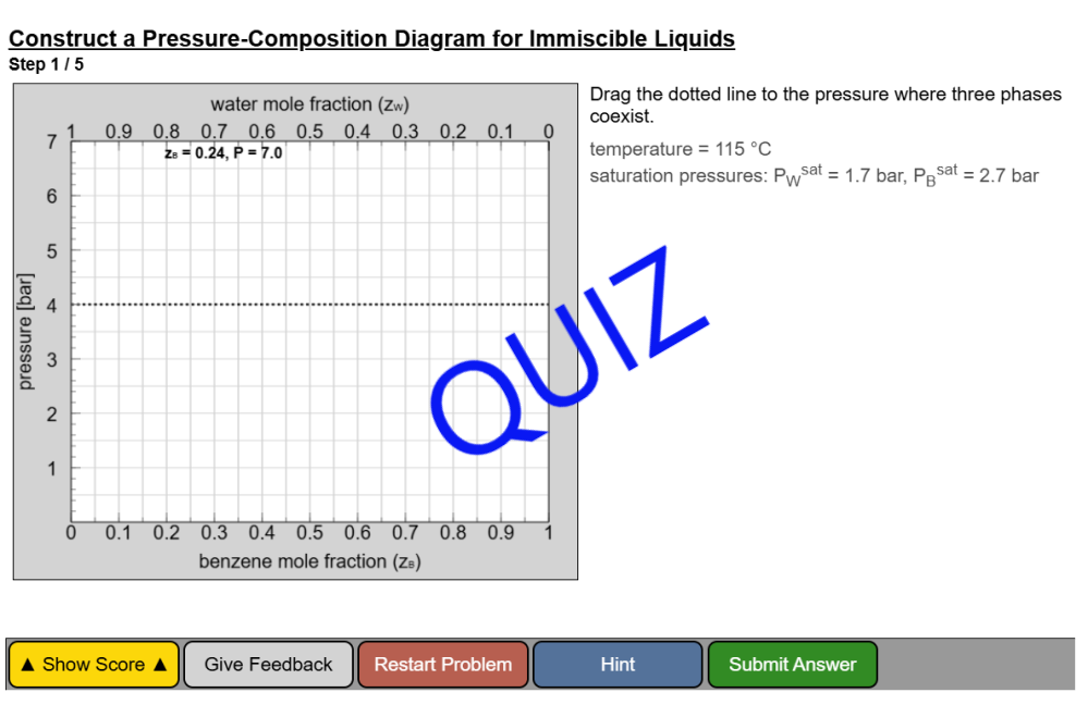 Construct P-x-y Diagram for Immiscible Liquids