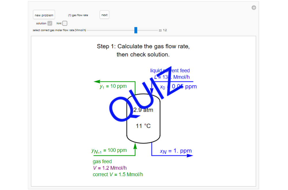 Construct an x-y Diagram for an Absorption Column