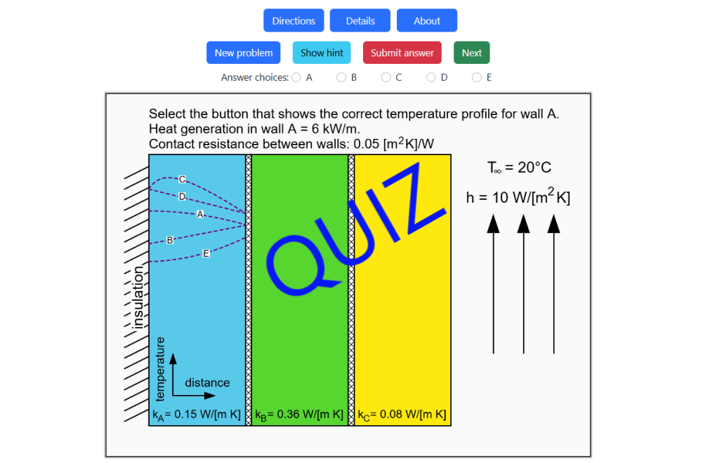 Identify Temperature Profiles for Composite Walls