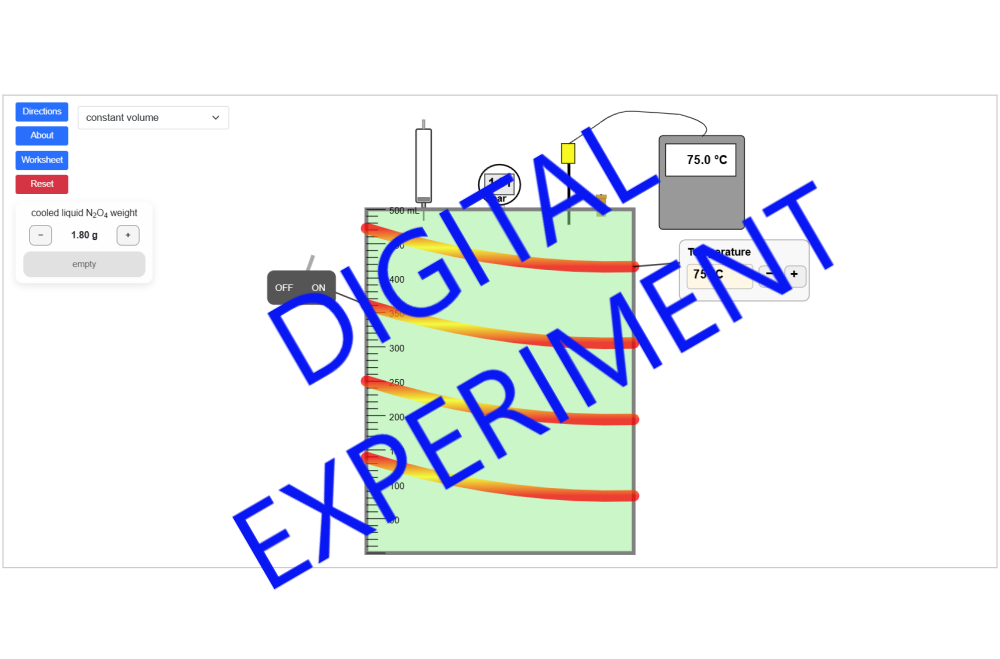 Chemical Equilibrium N2O4 Dissociation Digital Experiment