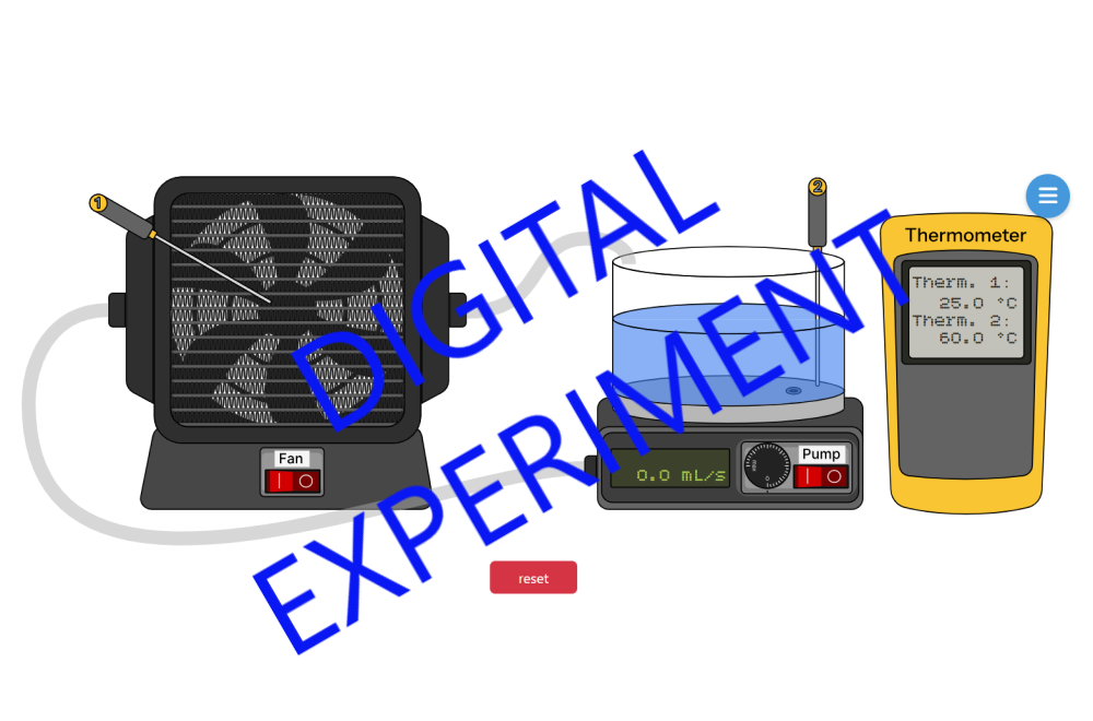 Cross-flow Heat Exchanger Digital Experiment