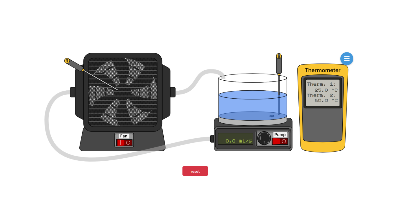 Cross-flow Heat Exchanger