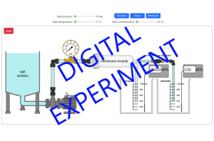 digital experiment that has a tank containing a salt solution. This solution is pumped through a pressure gauge into a membrane module. From there it separates into two containers, a permeate and a retentate. Sliders allow the user to adjust feed pressure, feed temperature, and NaCl concentration.