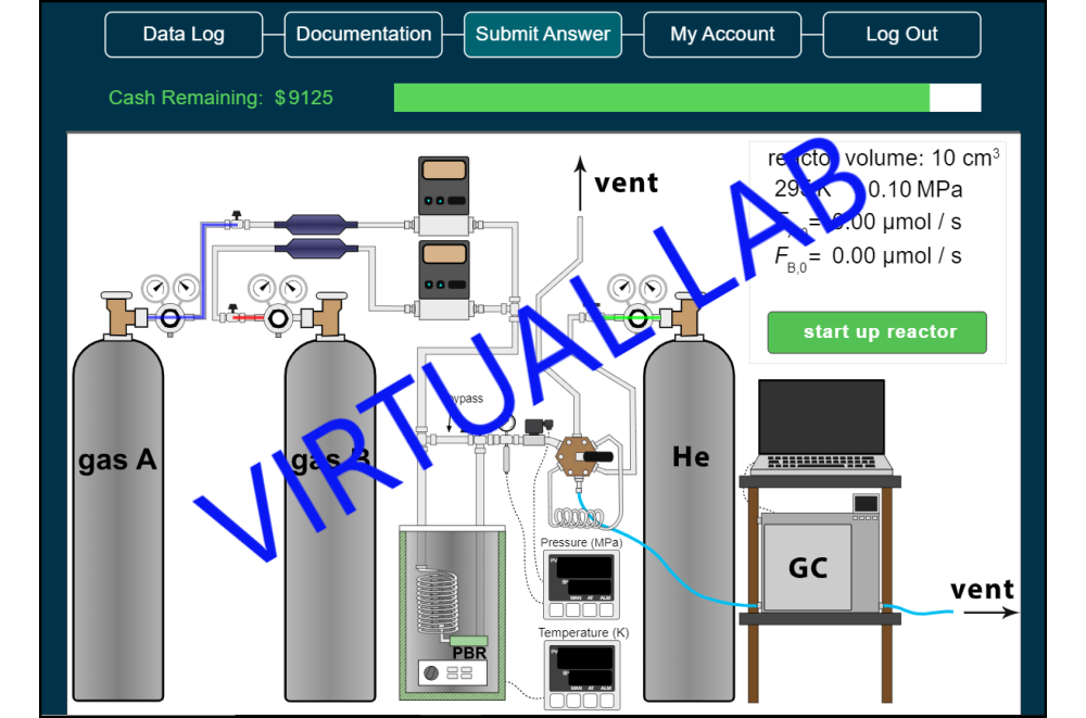 virtual lab shows gas tanks, valves, gas chromatograph, and sensors