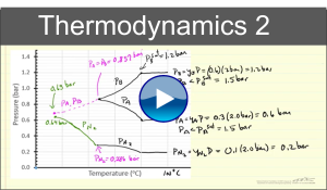 image of a thermo 2 screencast with text and a graph of pressure vs. temperature