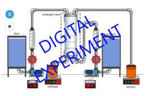 image of a digital experiment that separates acetic acid from chloroform using an aqueous solvent. Users turn on pumps, adjust feed rates, and number of stages in the column then measure end results.