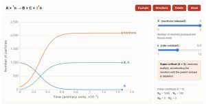 graph of number of particles vs time. Users can change the number of neutrons released and the rate constant. Users can also see an example.