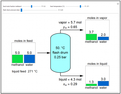 Preview image of Adiabatic Flash Drum with Binary Liquid Feed Simulation