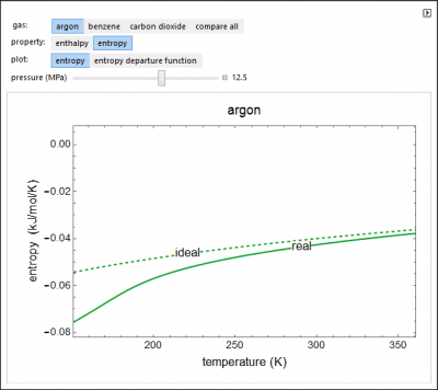 Image/Link to a simulation for the Departure Functions module.