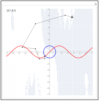 Preview image of simulation for Iterations of Newton's Method for Two Nonlinear Equations