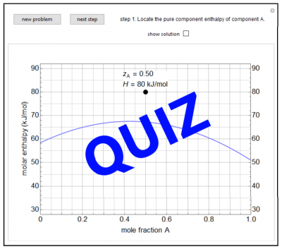 Sample image for a quiz interactive simulation of partial molar enthalpy and entropy for a binary mixture