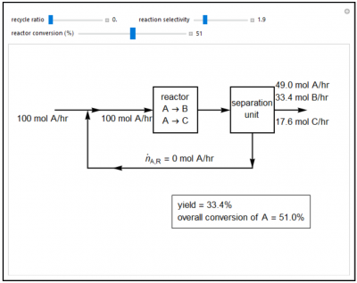 Recycle-mass-balances-simulations - LearnChemE