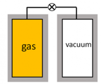 image to help understand an example problem in the Unsteady-State Energy Balances for Tanks Module