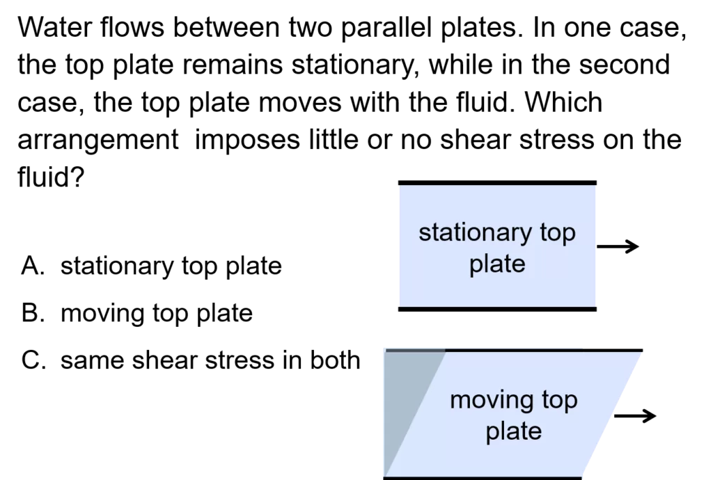 A practice problem for a fluids and Viscosity and Shear Stress self study module.