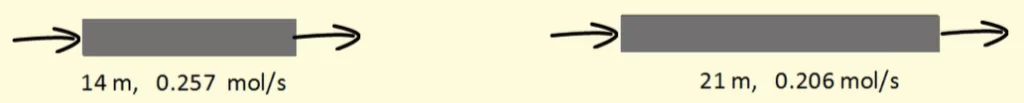 image for an example problem on LearnChemE.com