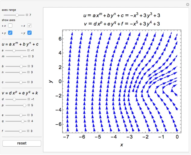A 2D Flow Field
