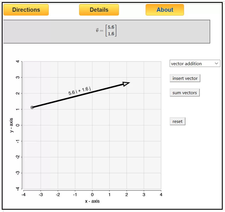 Vectors