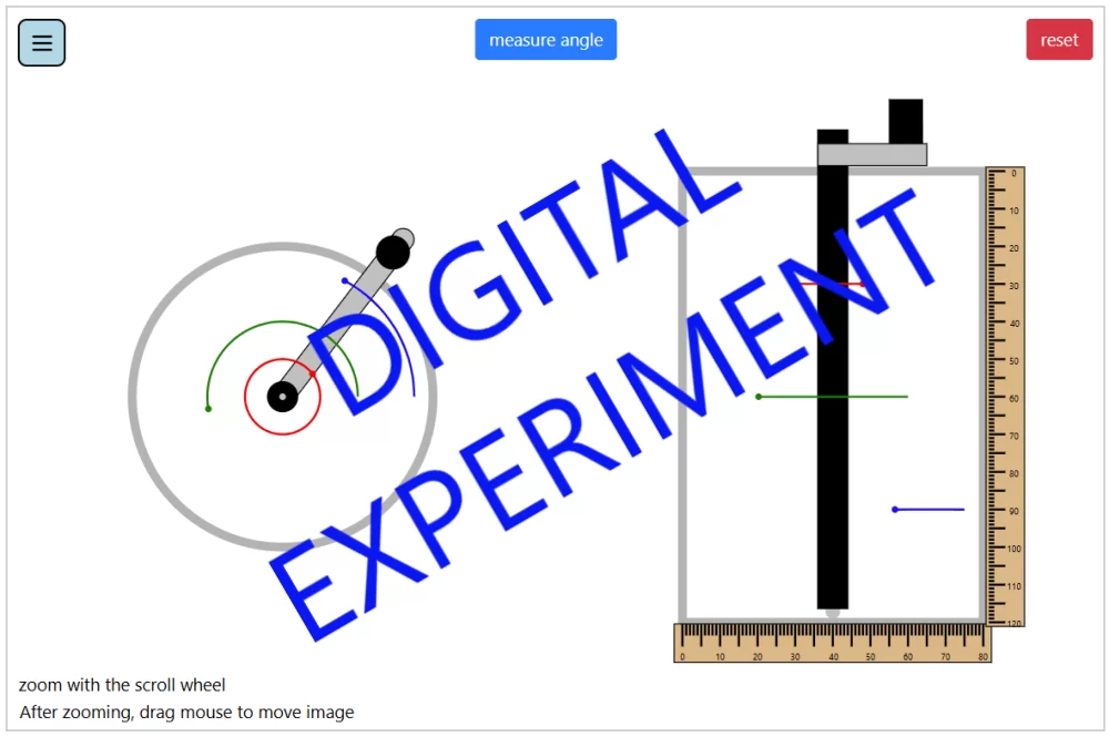 Viscous Flow around a Rotating Rod Digital Experiment
