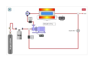image of a simulation on LearnChemE.com